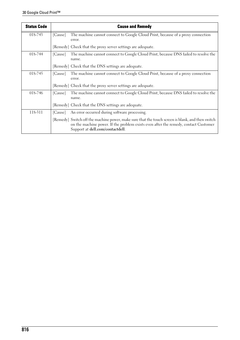 Dell C7765DN MFP Color Laser Printer User Manual | Page 816 / 831