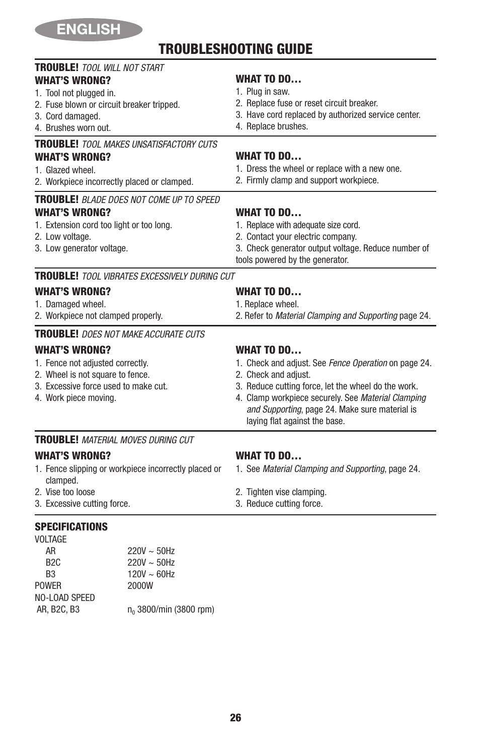 Troubleshooting guide english | Black & Decker Linea Pro ITM90545036 User Manual | Page 26 / 27