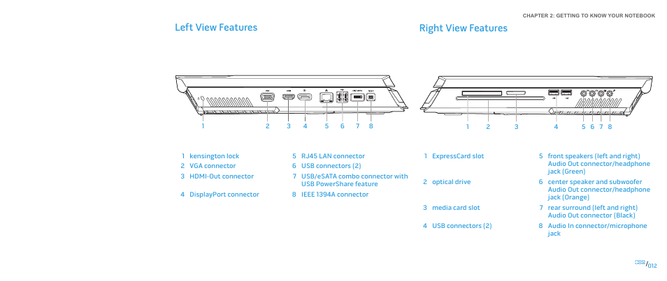 Left view features right view features, Right view features, Left view features | Dell Alienware M17x (Mid 2009) User Manual | Page 12 / 92