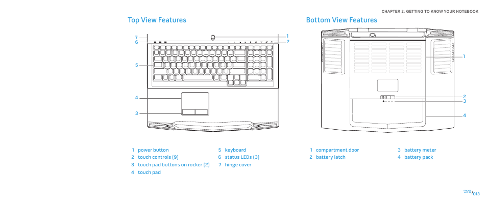 Top view features bottom view features, Top view features, Bottom view features | Dell Alienware M17x (Mid 2009) User Manual | Page 13 / 92