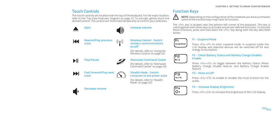 Touch controls function keys, Touch controls, Function keys | Dell Alienware M17x (Mid 2009) User Manual | Page 15 / 92