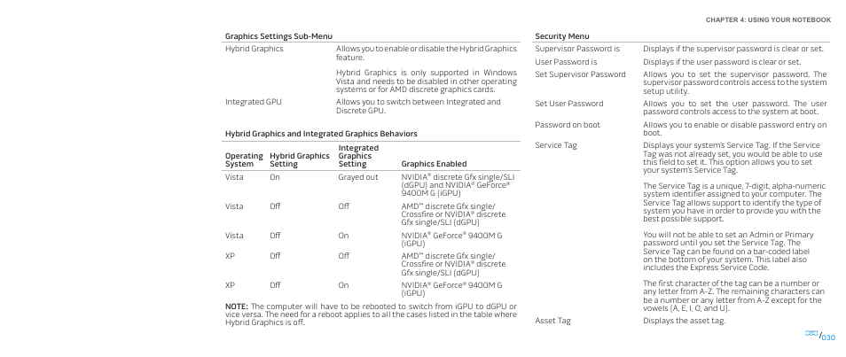 Dell Alienware M17x (Mid 2009) User Manual | Page 30 / 92