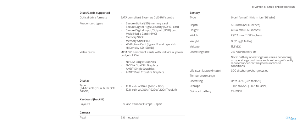 Dell Alienware M17x (Mid 2009) User Manual | Page 57 / 92