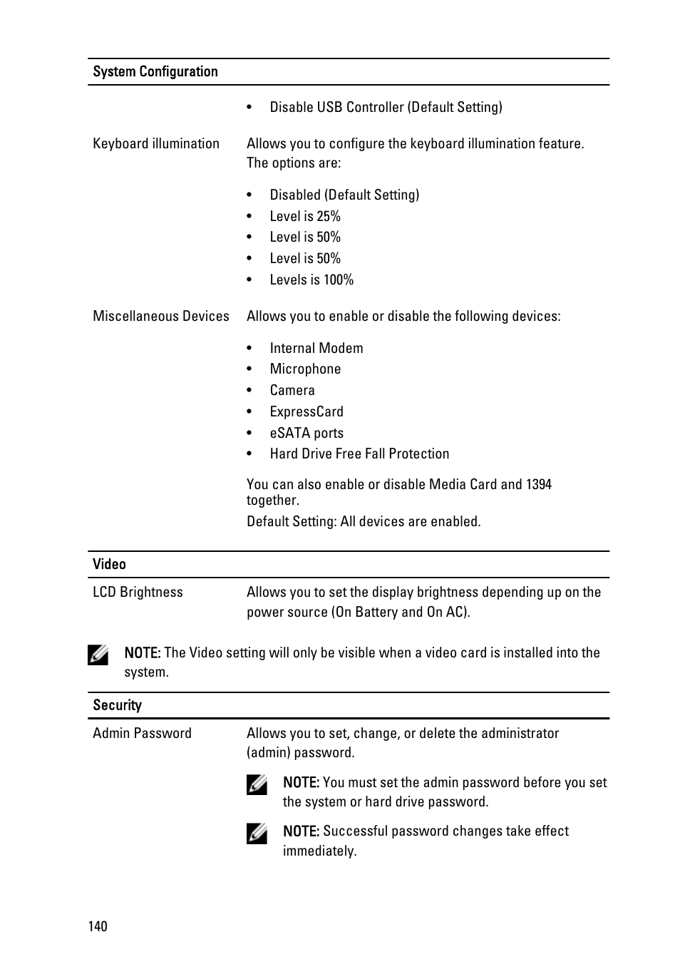 Dell Latitude XT3 (Mid 2011) User Manual | Page 140 / 147