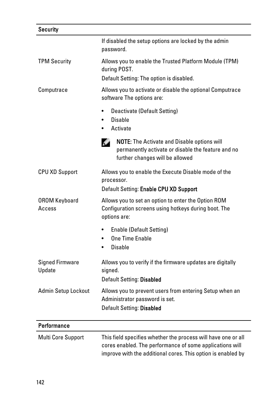 Dell Latitude XT3 (Mid 2011) User Manual | Page 142 / 147
