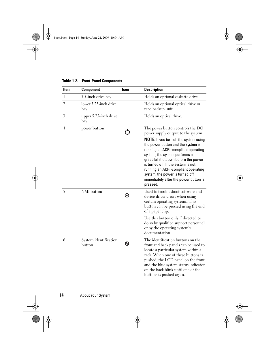 Dell PowerEdge T300 User Manual | Page 14 / 194