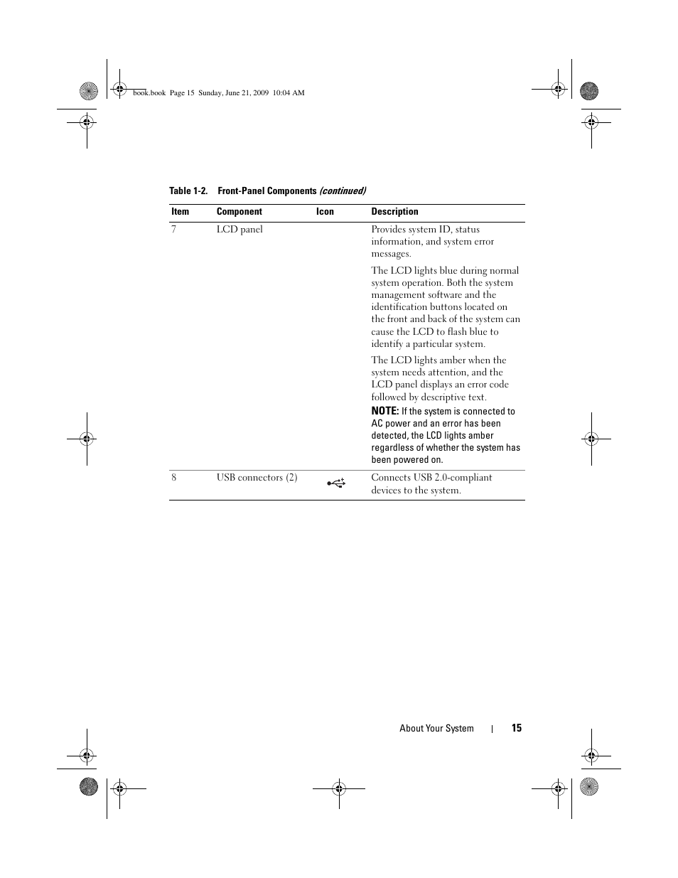 Dell PowerEdge T300 User Manual | Page 15 / 194