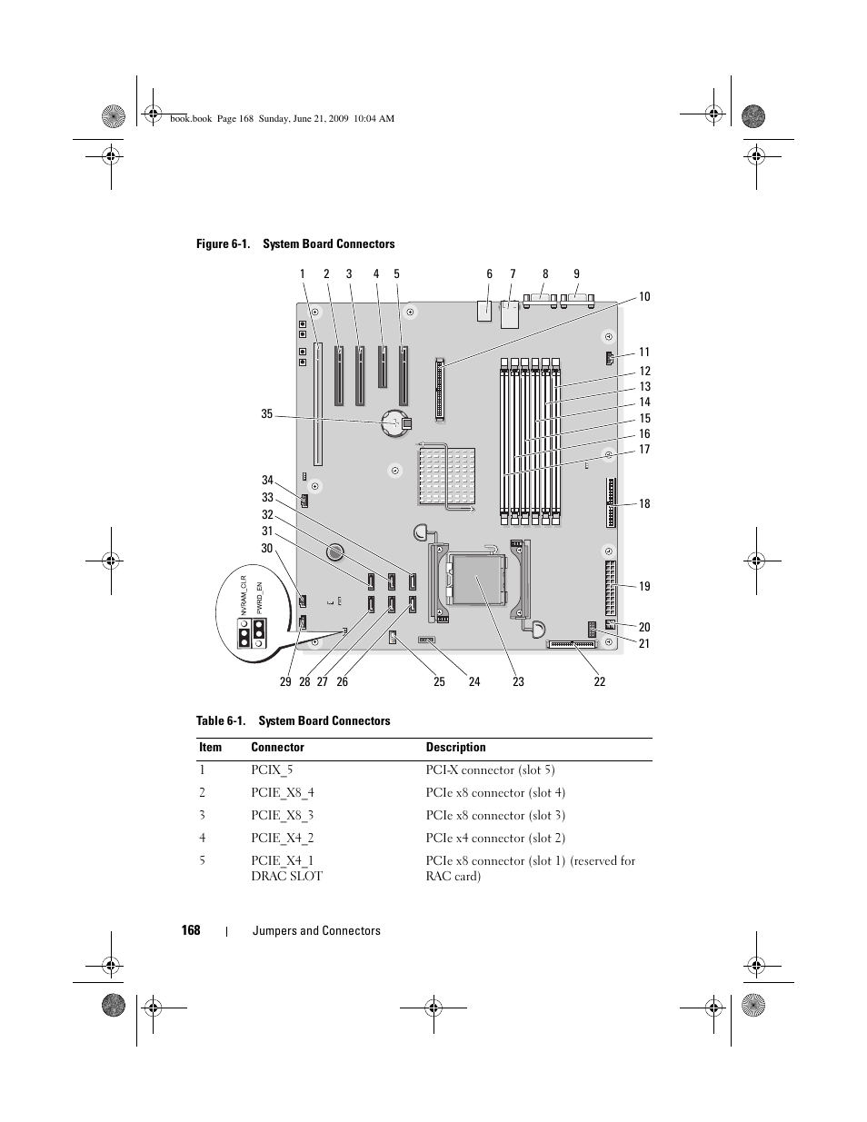 See figure 6-1 for, System. see figure 6-1 for, Figure 6-1) | D (see figure 6-1) and pr, Figure 6-1) and pr, Figure 6-1, D (see figure 6-1), If applicable (see figure 6-1) | Dell PowerEdge T300 User Manual | Page 168 / 194