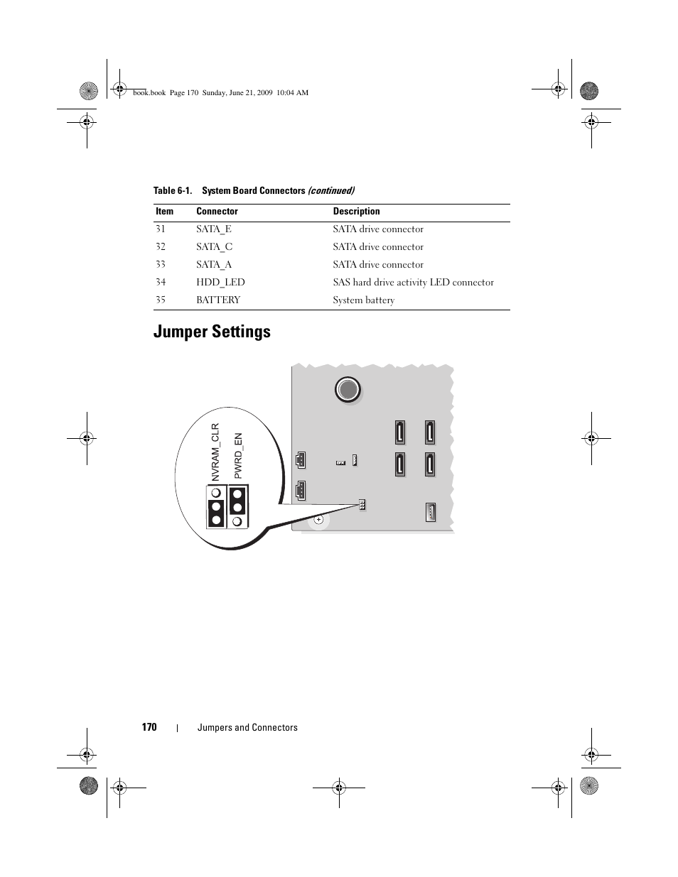 Jumper settings | Dell PowerEdge T300 User Manual | Page 170 / 194
