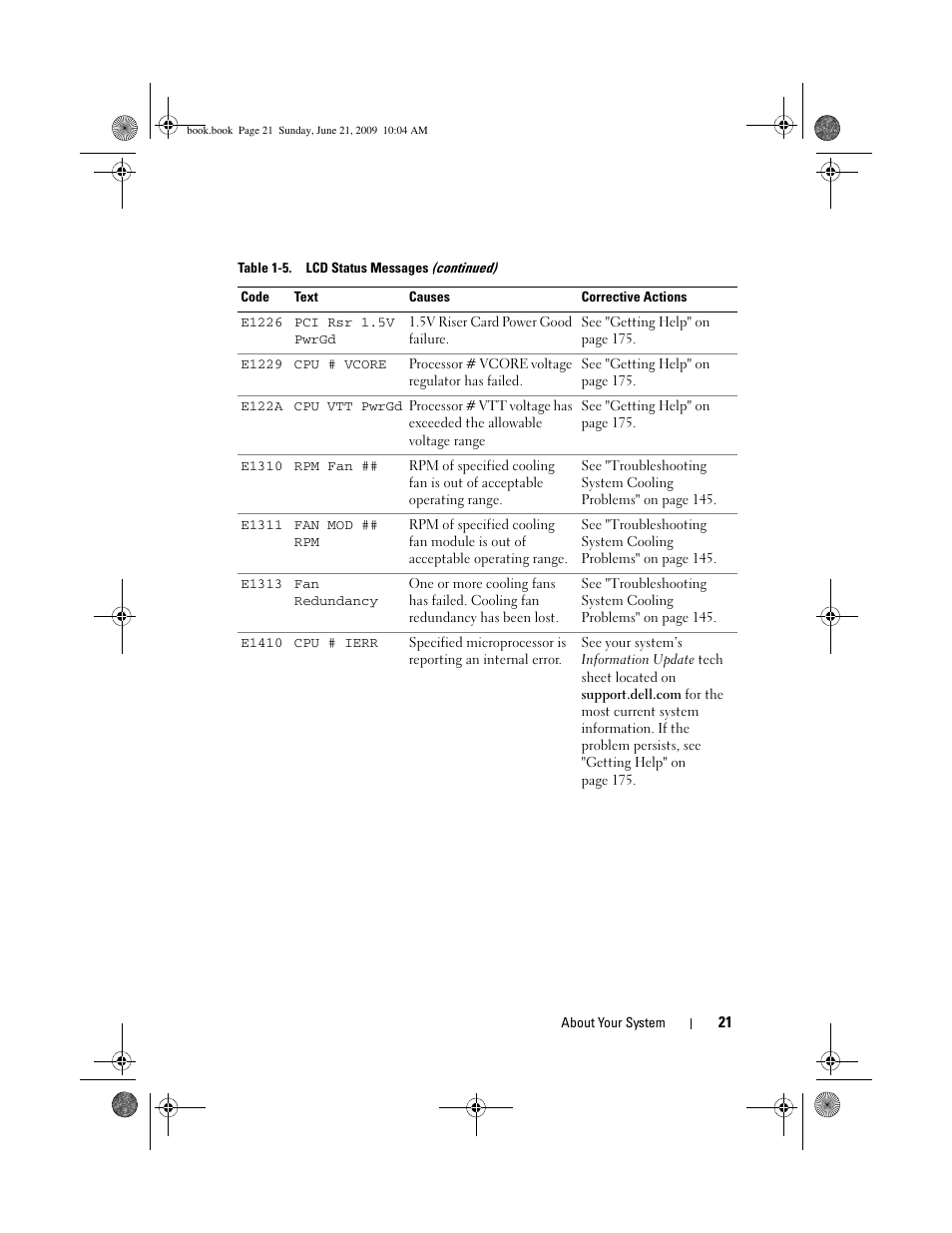 Dell PowerEdge T300 User Manual | Page 21 / 194