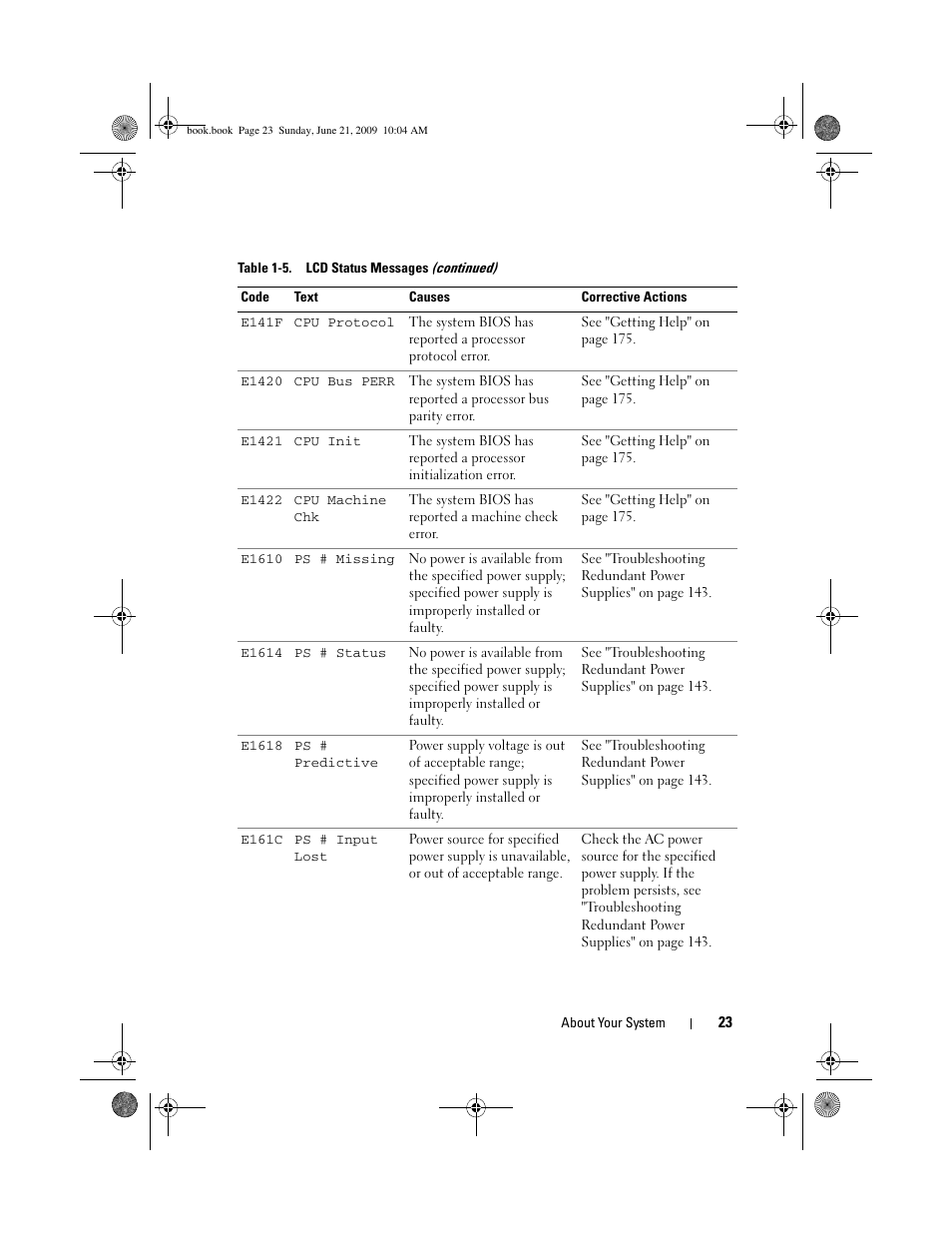 Dell PowerEdge T300 User Manual | Page 23 / 194
