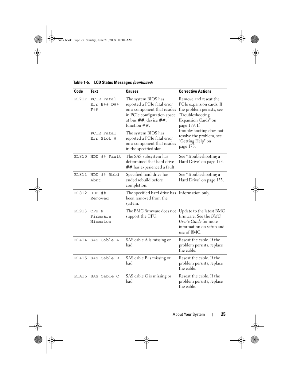 Dell PowerEdge T300 User Manual | Page 25 / 194