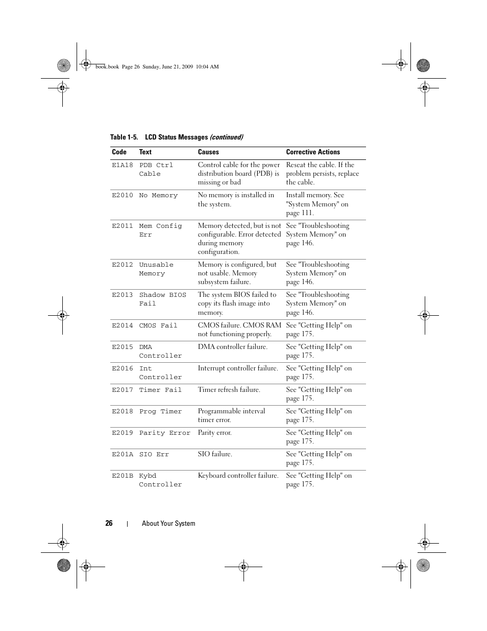 Dell PowerEdge T300 User Manual | Page 26 / 194