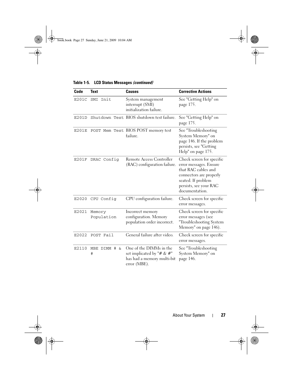Dell PowerEdge T300 User Manual | Page 27 / 194