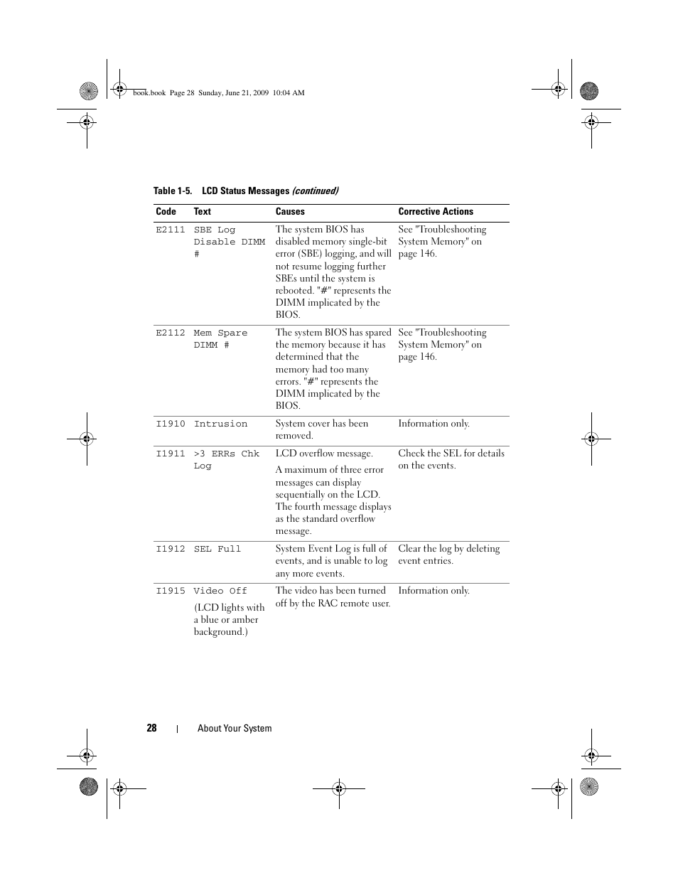 Dell PowerEdge T300 User Manual | Page 28 / 194
