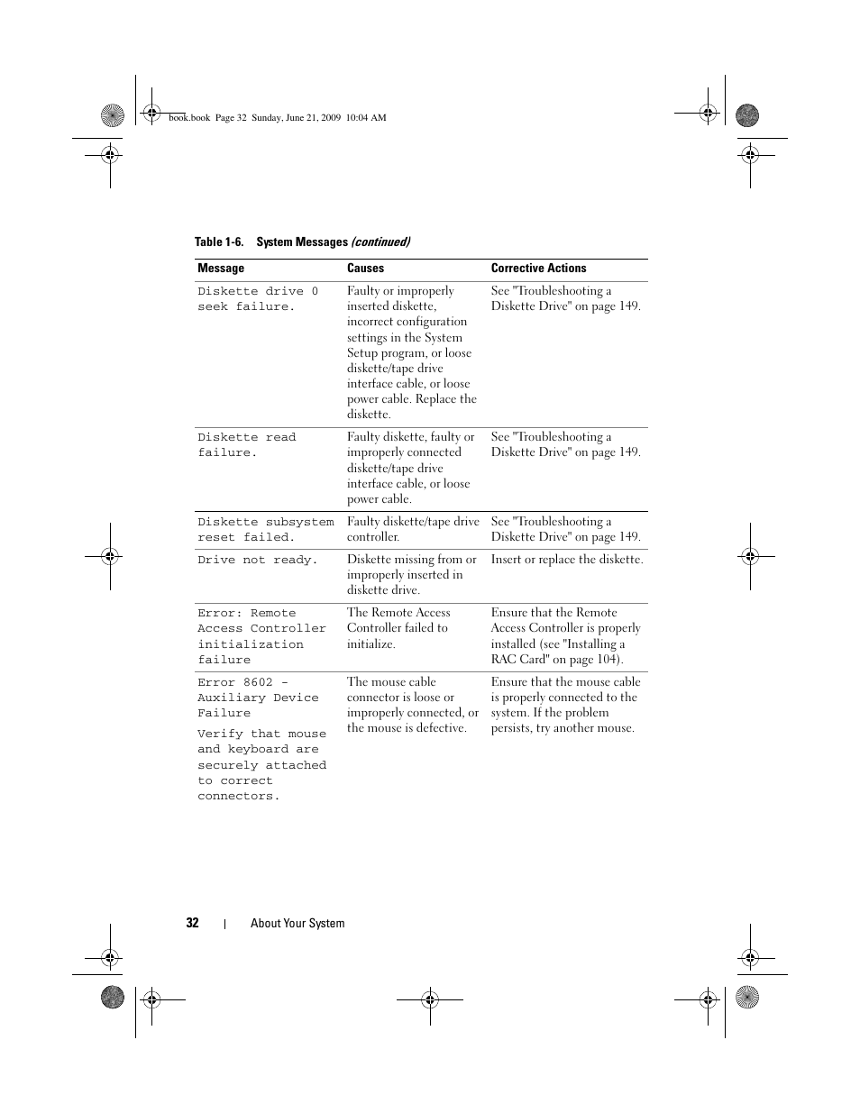 Dell PowerEdge T300 User Manual | Page 32 / 194
