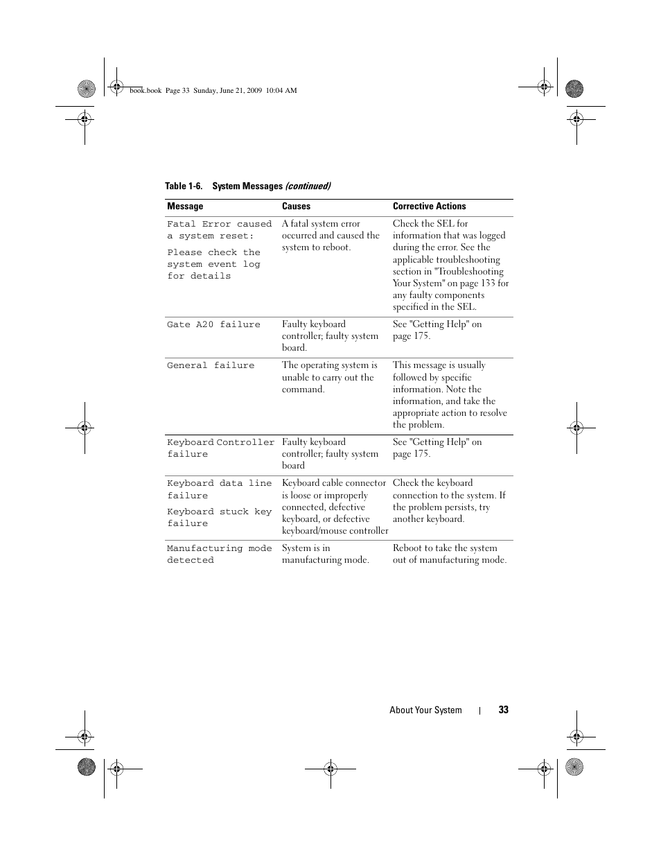 Dell PowerEdge T300 User Manual | Page 33 / 194
