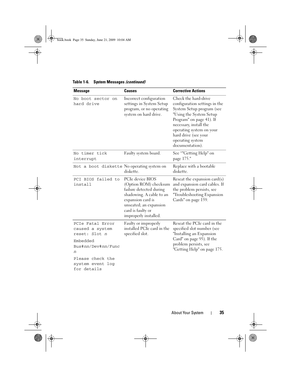 Dell PowerEdge T300 User Manual | Page 35 / 194