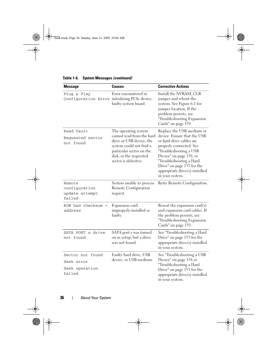 Dell PowerEdge T300 User Manual | Page 36 / 194