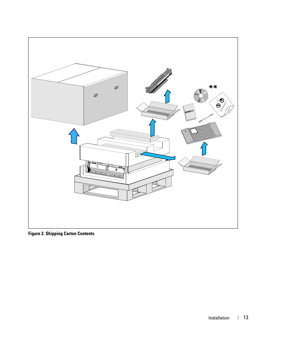 Dell UPS 10000R User Manual | Page 13 / 92