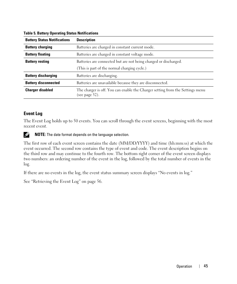 Event log | Dell UPS 10000R User Manual | Page 45 / 92