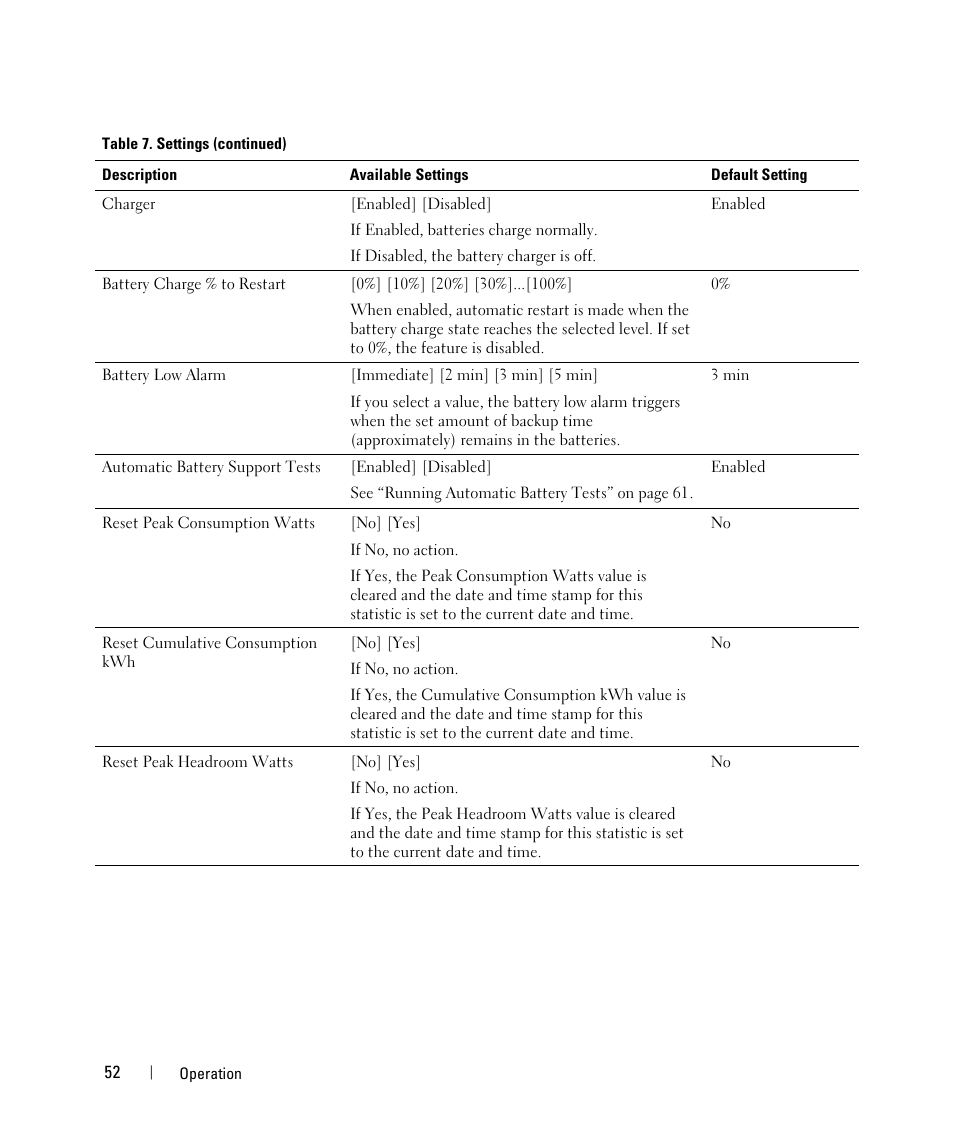 Dell UPS 10000R User Manual | Page 52 / 92