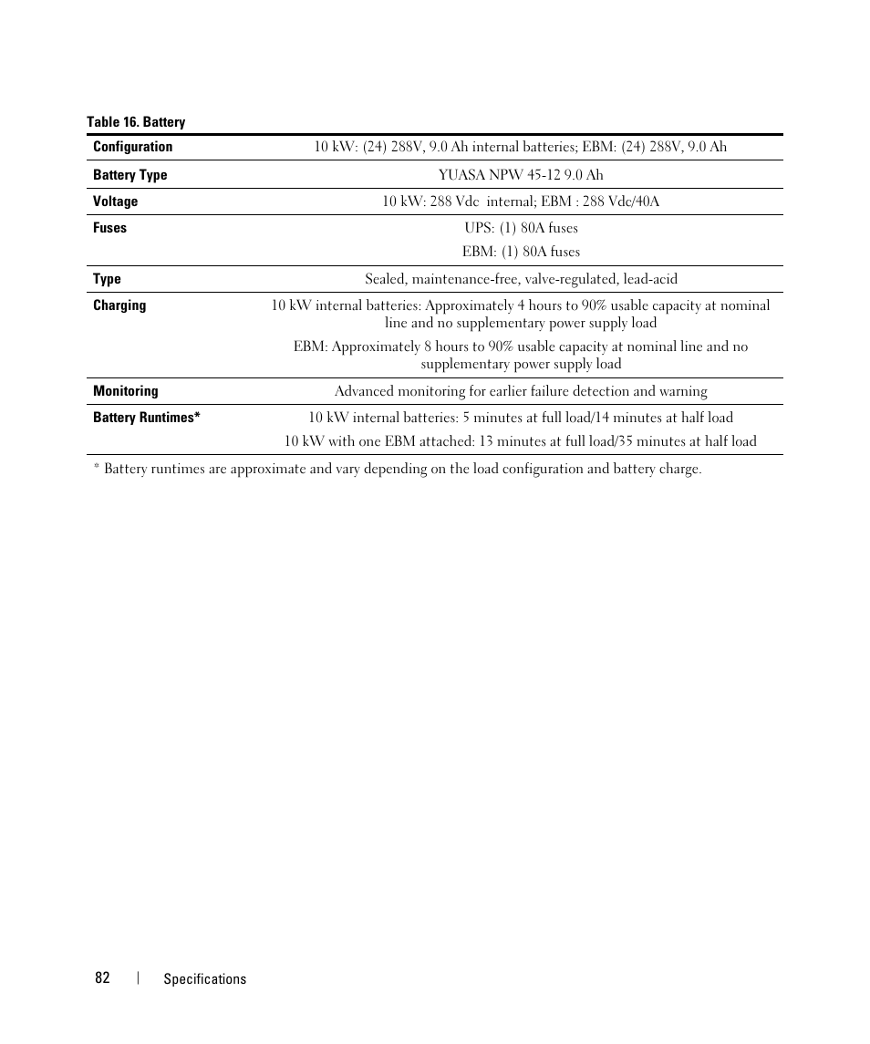 Dell UPS 10000R User Manual | Page 82 / 92