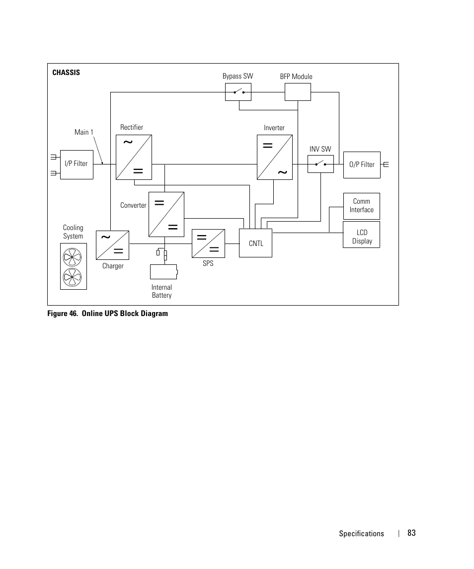 Dell UPS 10000R User Manual | Page 83 / 92