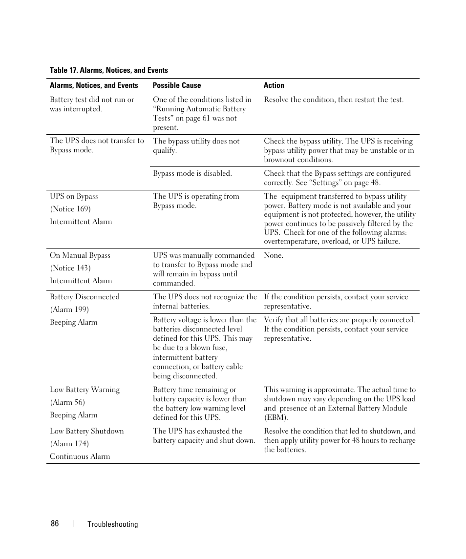 Dell UPS 10000R User Manual | Page 86 / 92