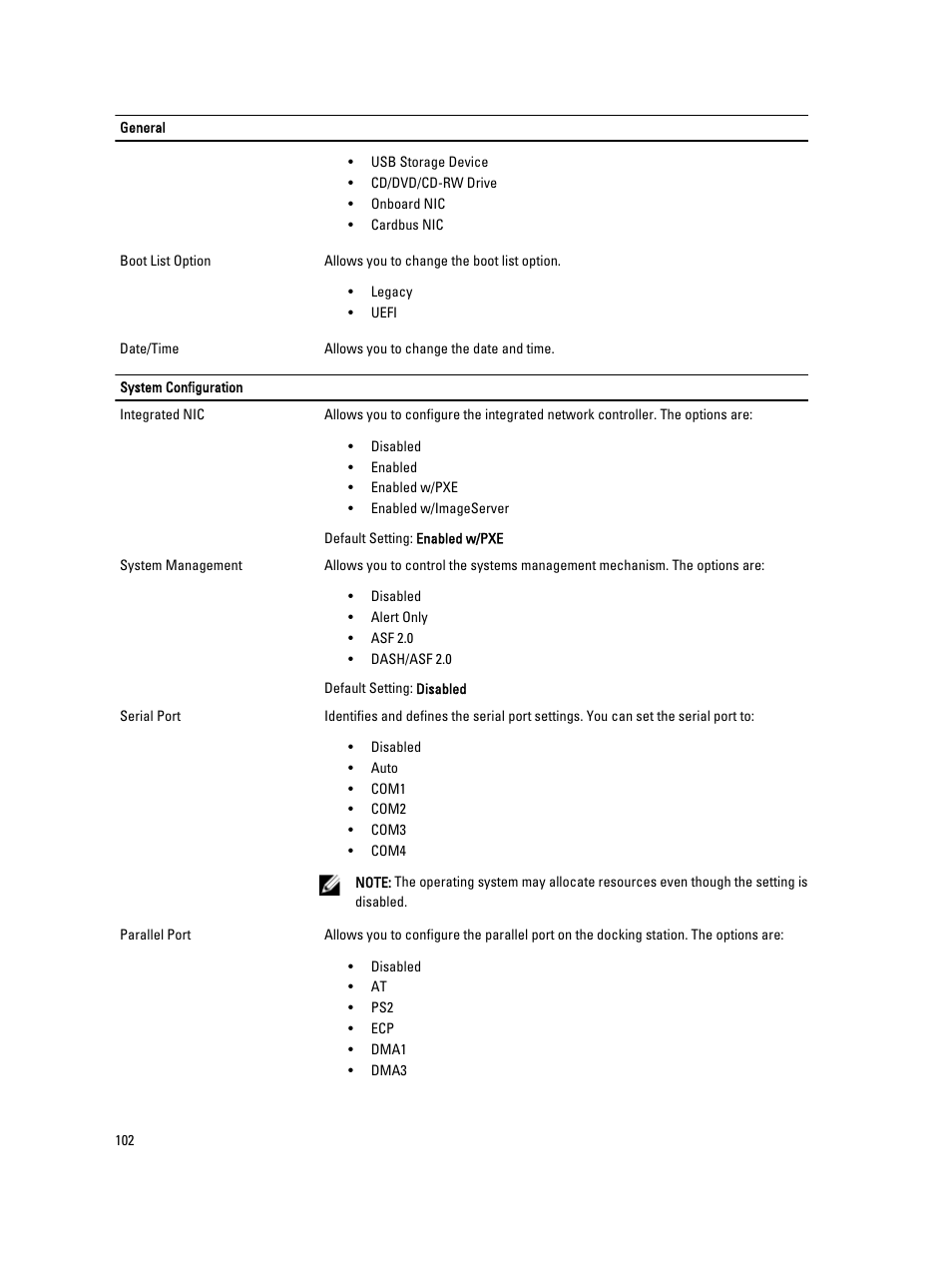 Dell Latitude E5520 (Early 2011) User Manual | Page 102 / 111