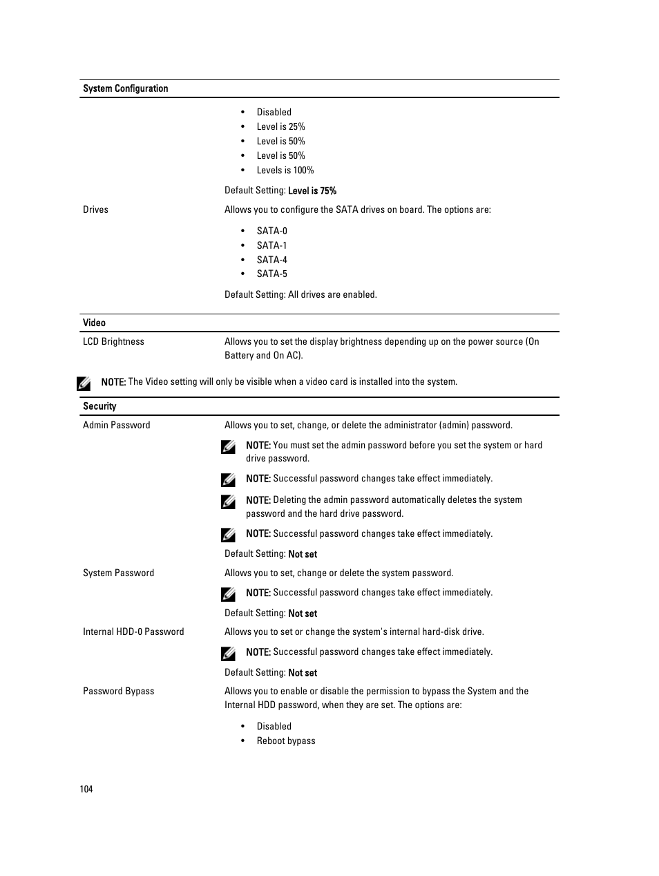 Dell Latitude E5520 (Early 2011) User Manual | Page 104 / 111