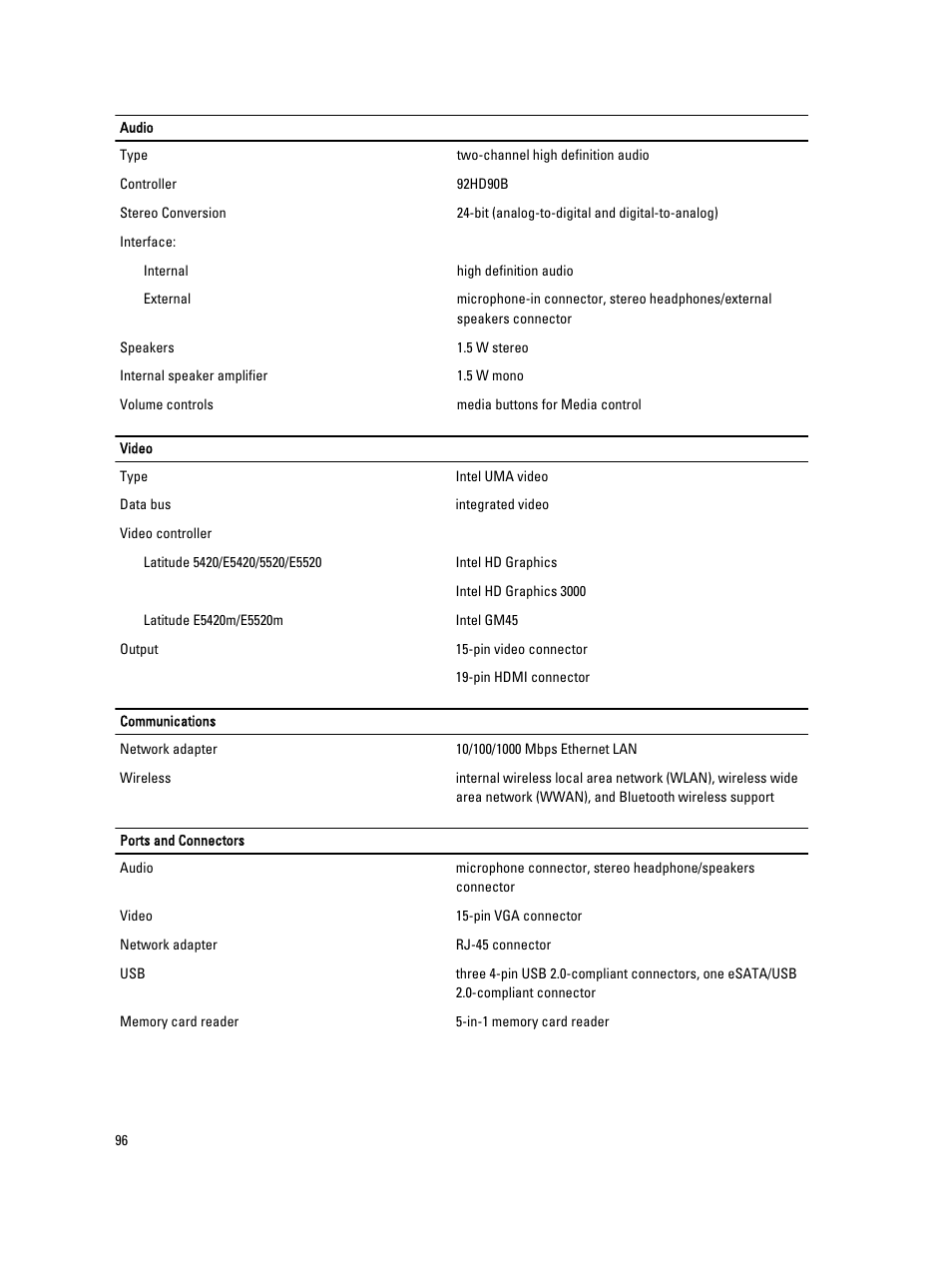 Dell Latitude E5520 (Early 2011) User Manual | Page 96 / 111