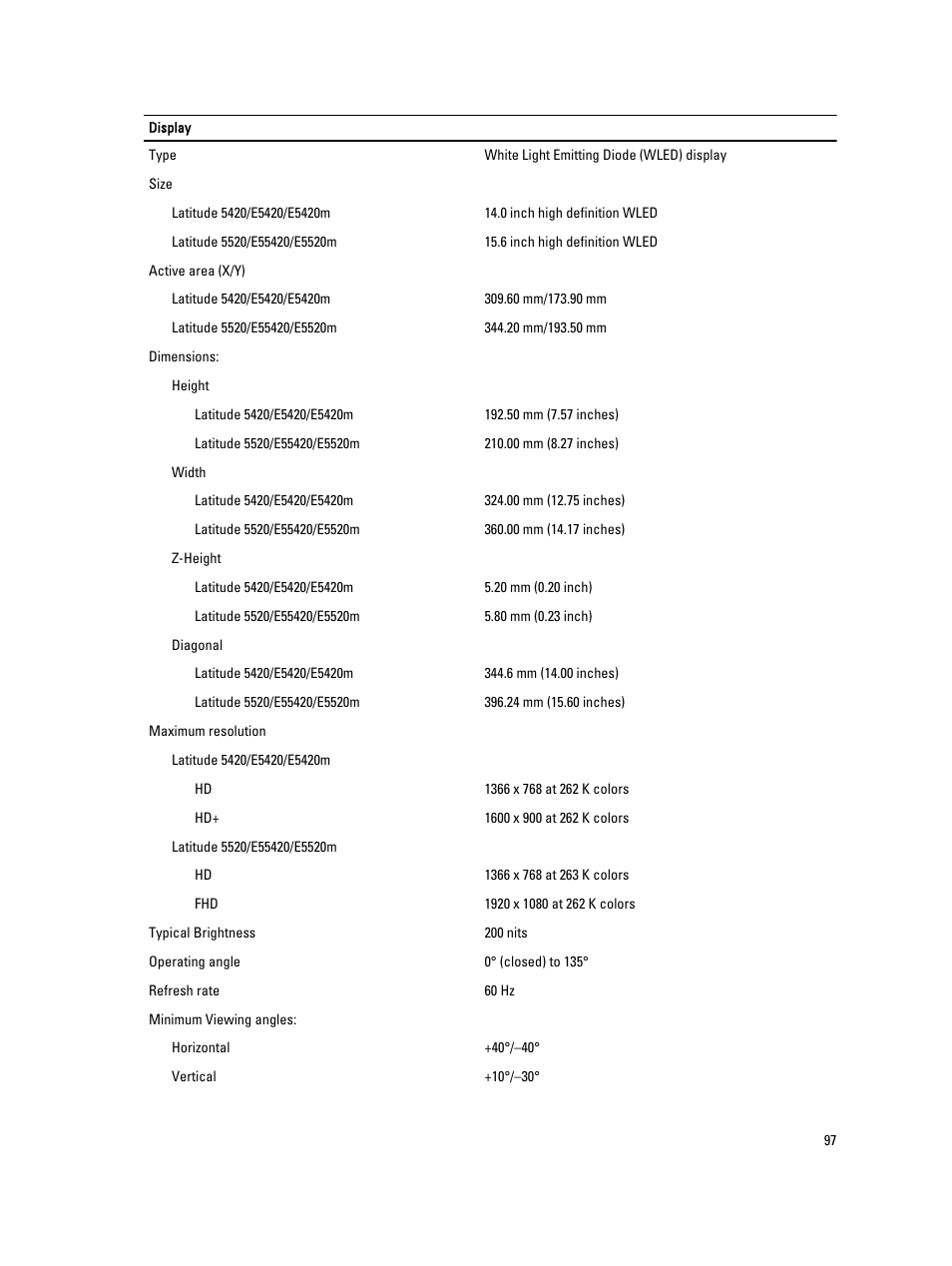 Dell Latitude E5520 (Early 2011) User Manual | Page 97 / 111