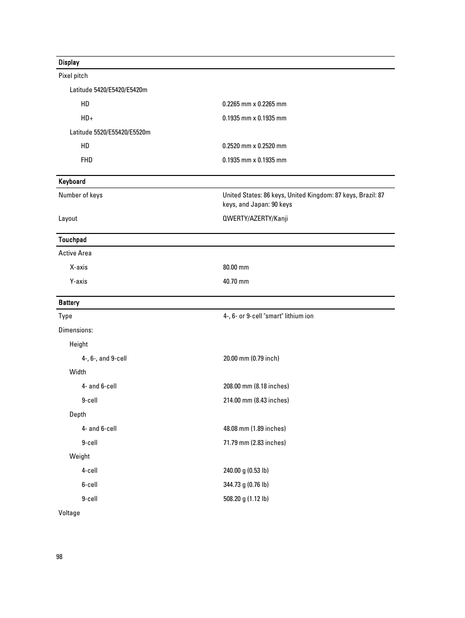 Dell Latitude E5520 (Early 2011) User Manual | Page 98 / 111