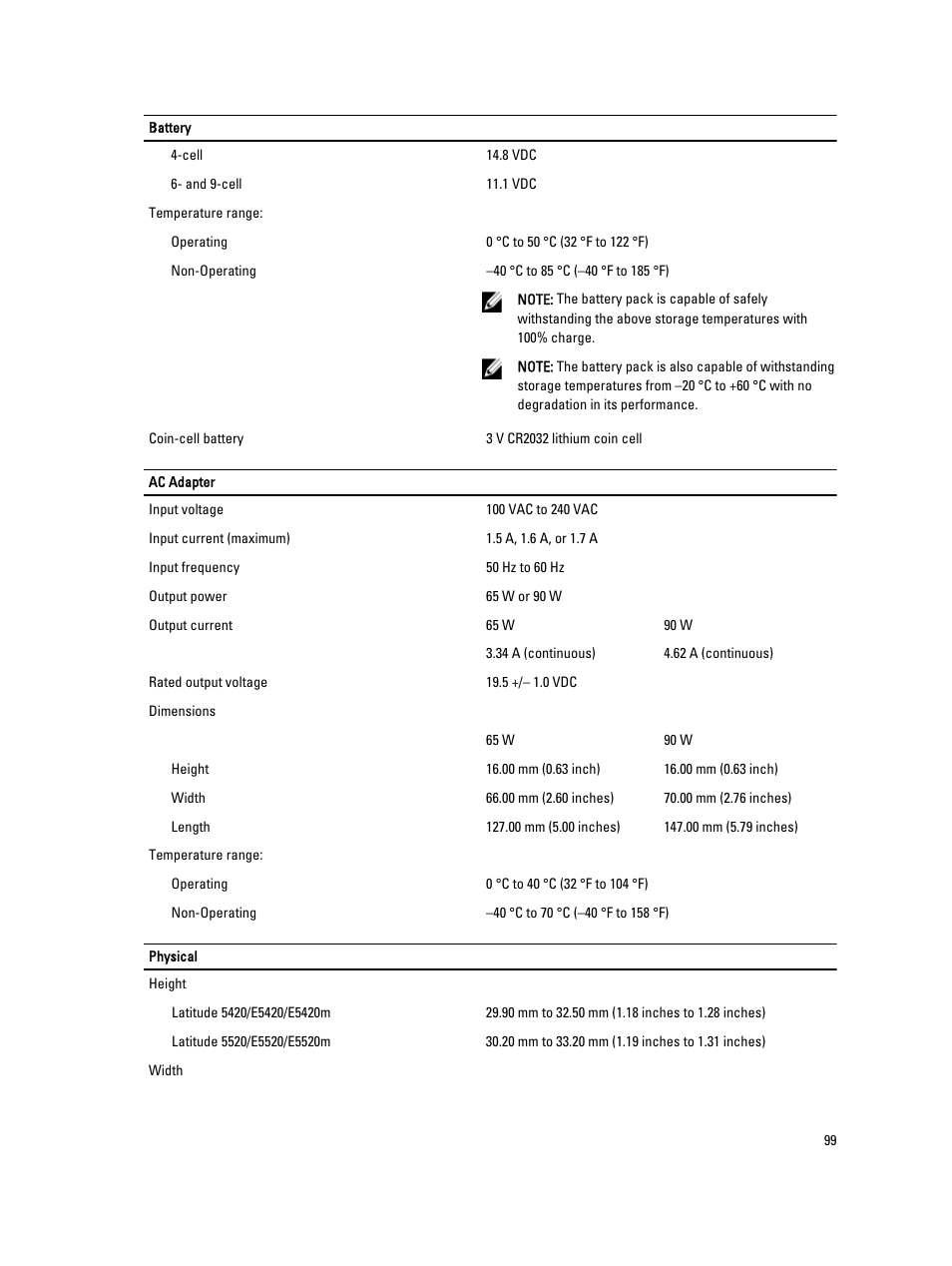 Dell Latitude E5520 (Early 2011) User Manual | Page 99 / 111