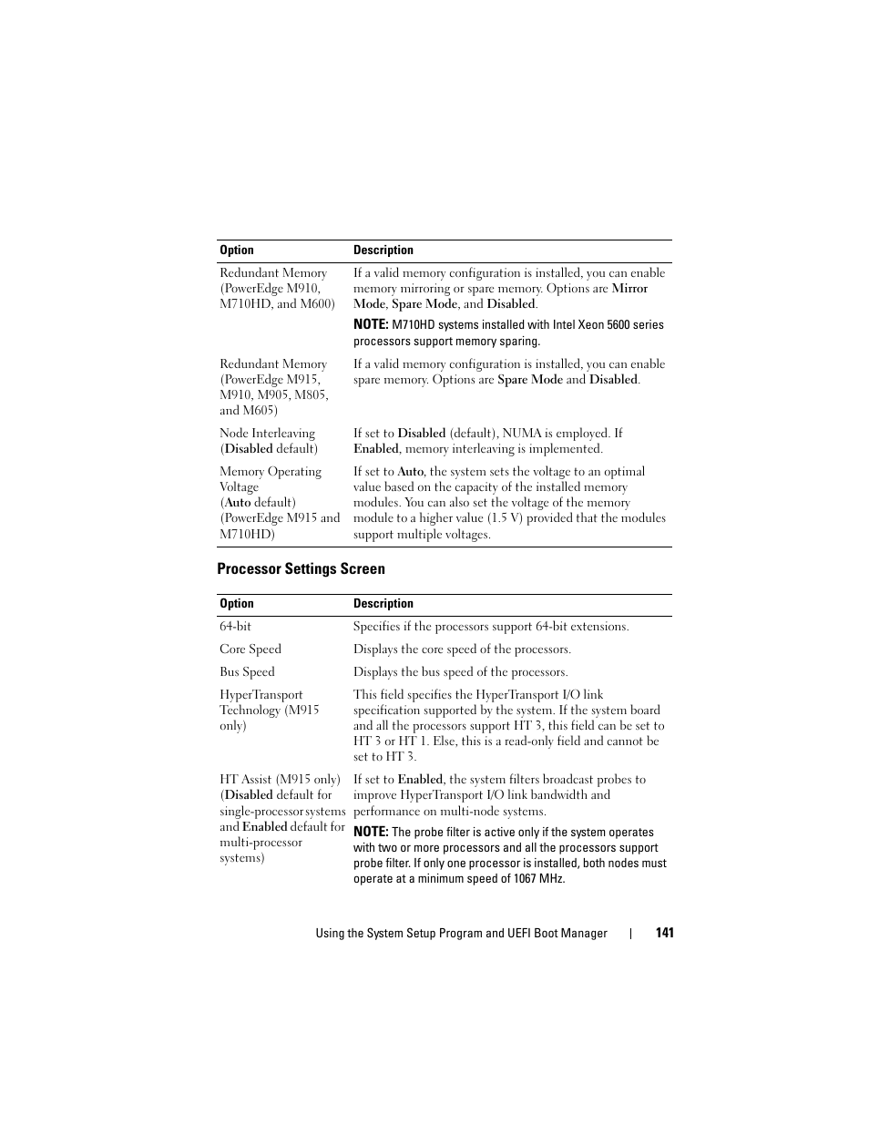 Processor settings screen | Dell PowerEdge M710 User Manual | Page 141 / 368