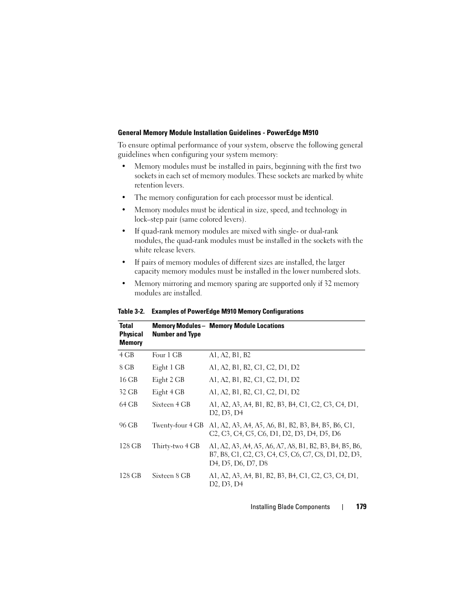 General memory module, Installation guidelines, Poweredge m910" on | E "general memory, Module installation, Guidelines - poweredge | Dell PowerEdge M710 User Manual | Page 179 / 368