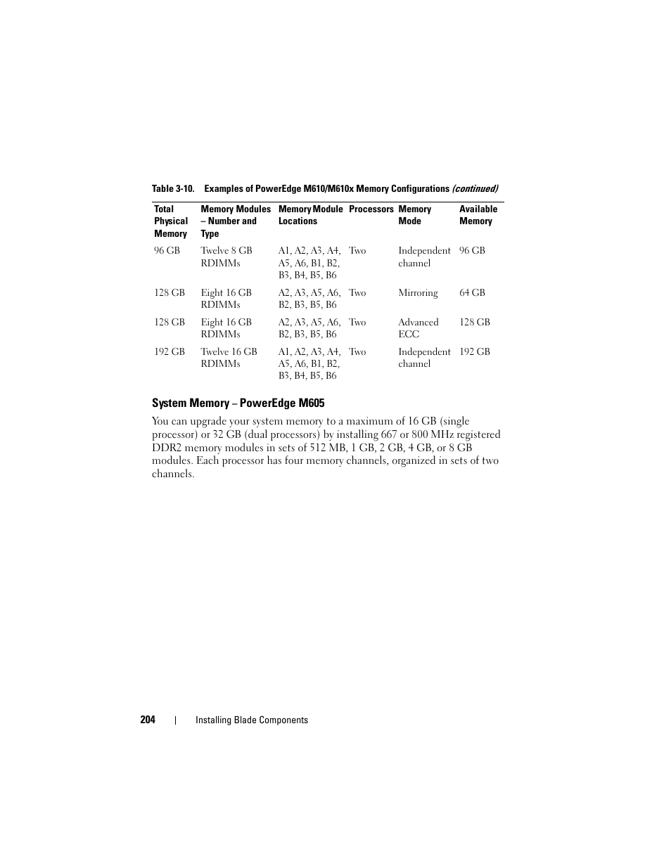 System memory - poweredge m605, System memory – poweredge m605 | Dell PowerEdge M710 User Manual | Page 204 / 368