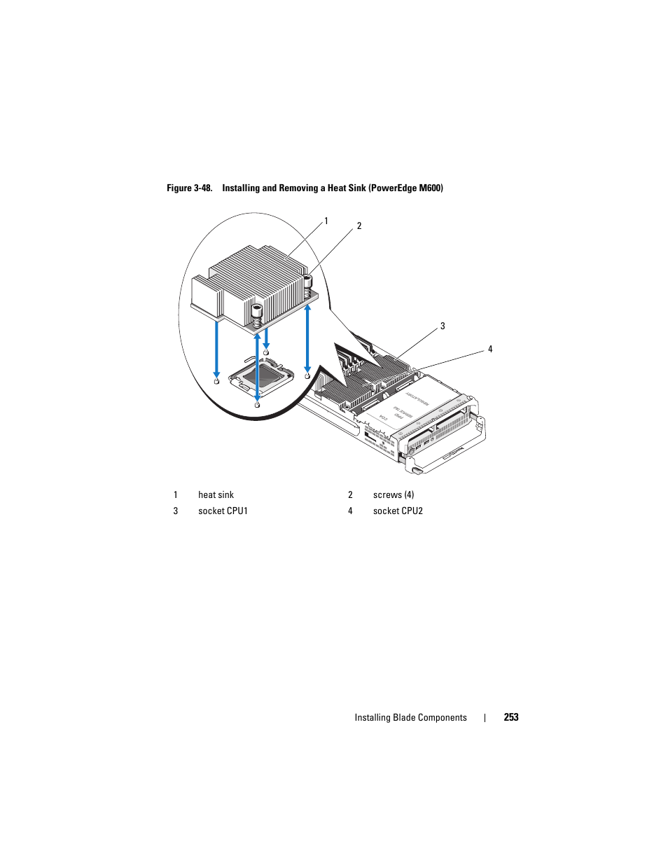 Dell PowerEdge M710 User Manual | Page 253 / 368