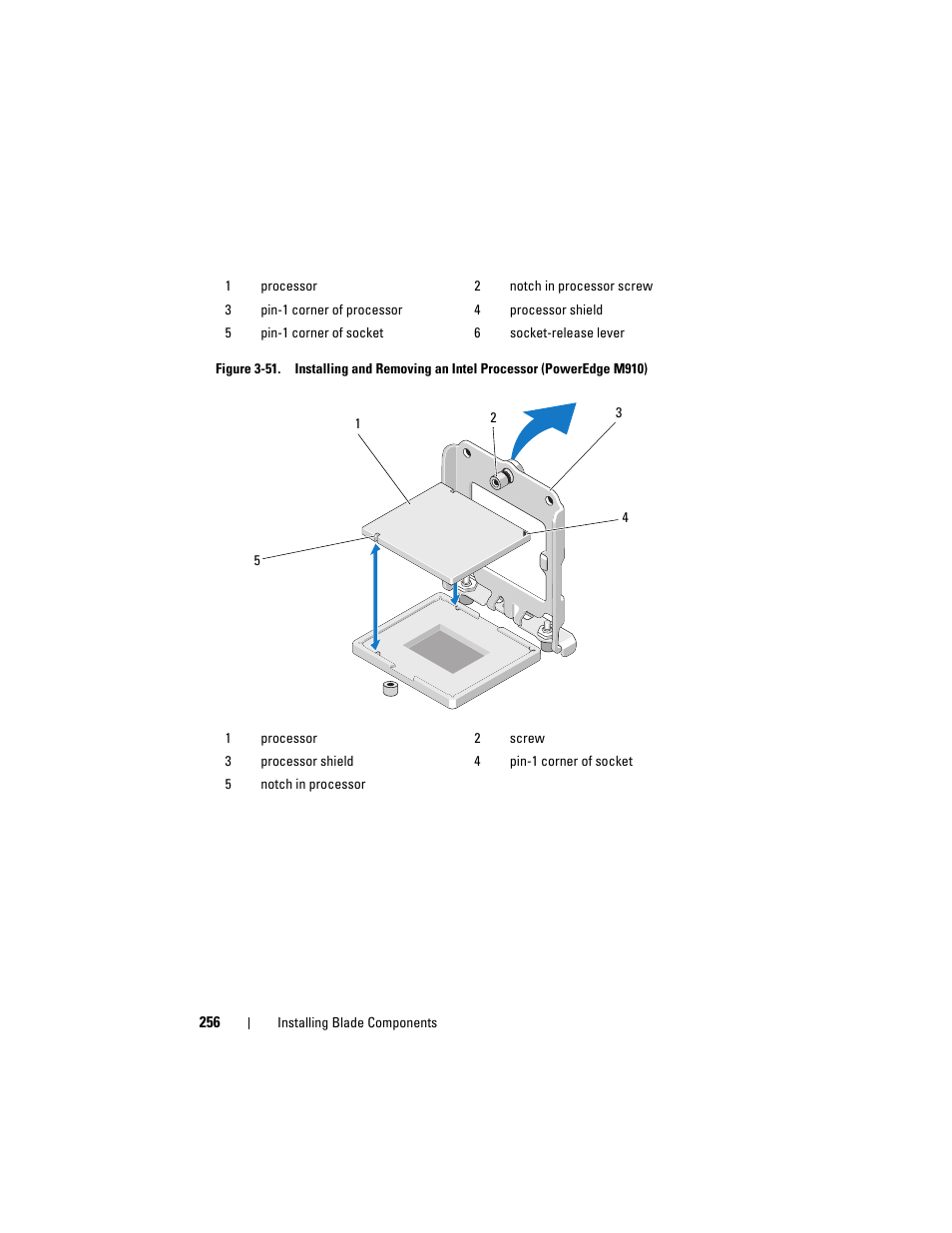 See figure 3-51 | Dell PowerEdge M710 User Manual | Page 256 / 368