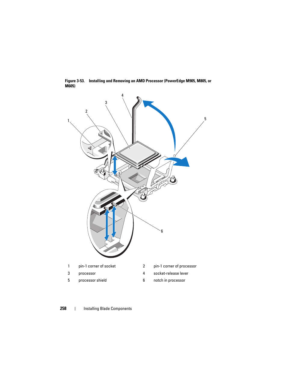 Figure 3-53 | Dell PowerEdge M710 User Manual | Page 258 / 368