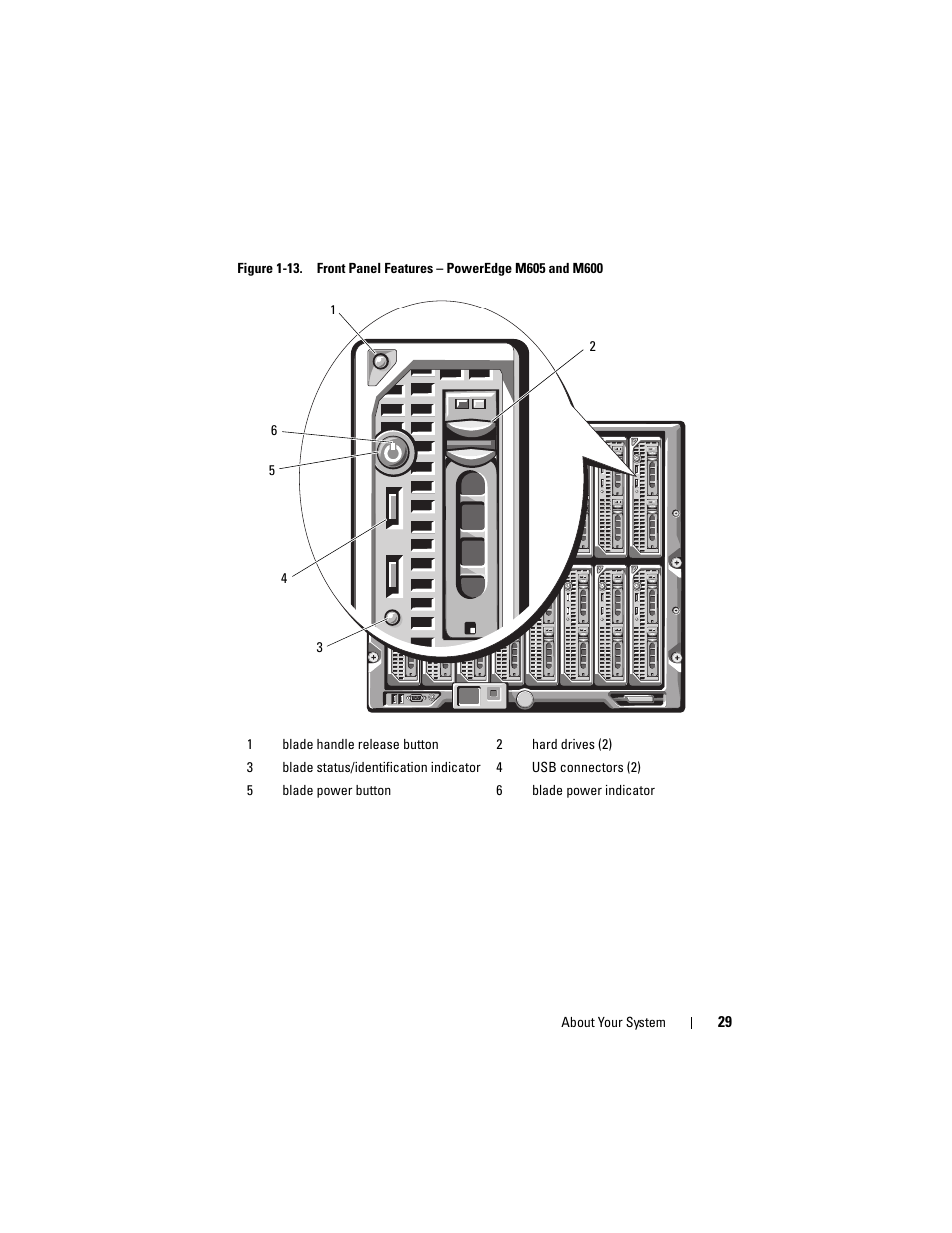 Dell PowerEdge M710 User Manual | Page 29 / 368