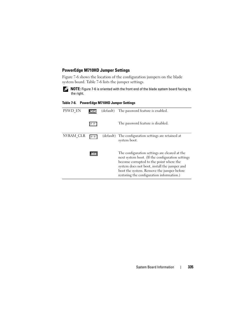 Poweredge m710hd jumper settings | Dell PowerEdge M710 User Manual | Page 335 / 368