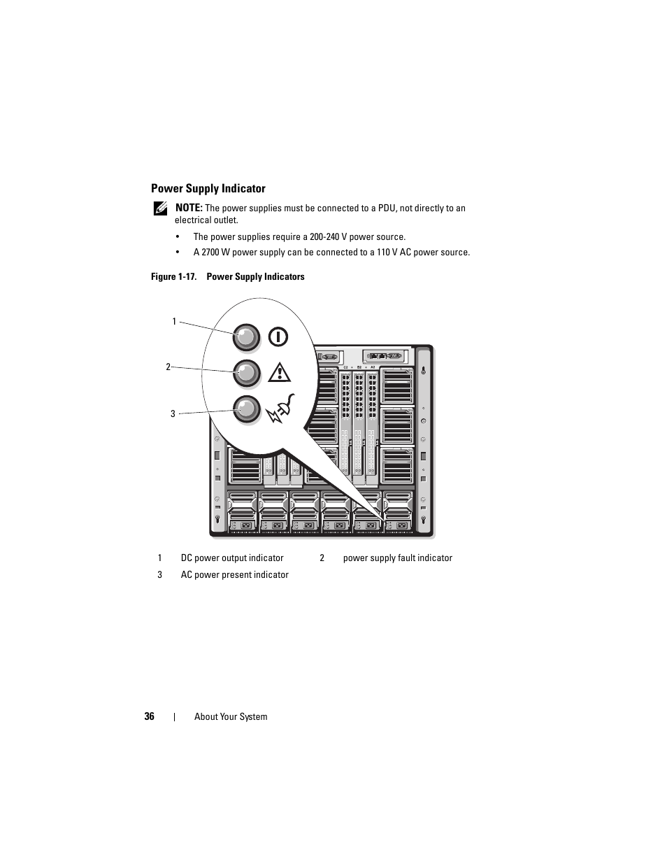 Power supply indicator | Dell PowerEdge M710 User Manual | Page 36 / 368