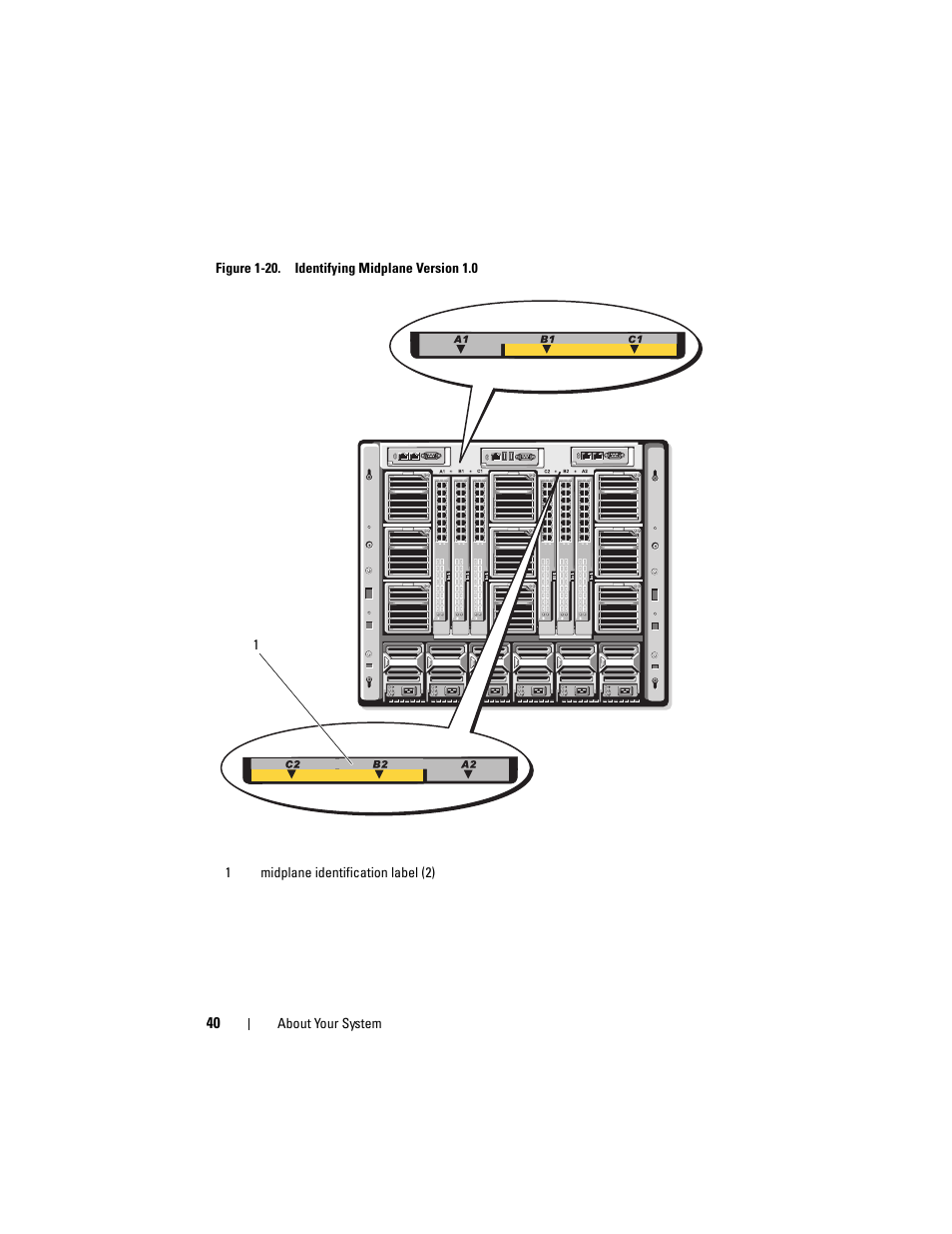 Dell PowerEdge M710 User Manual | Page 40 / 368