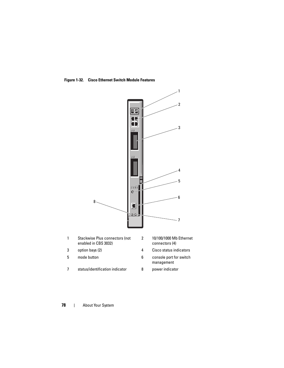 Dell PowerEdge M710 User Manual | Page 78 / 368