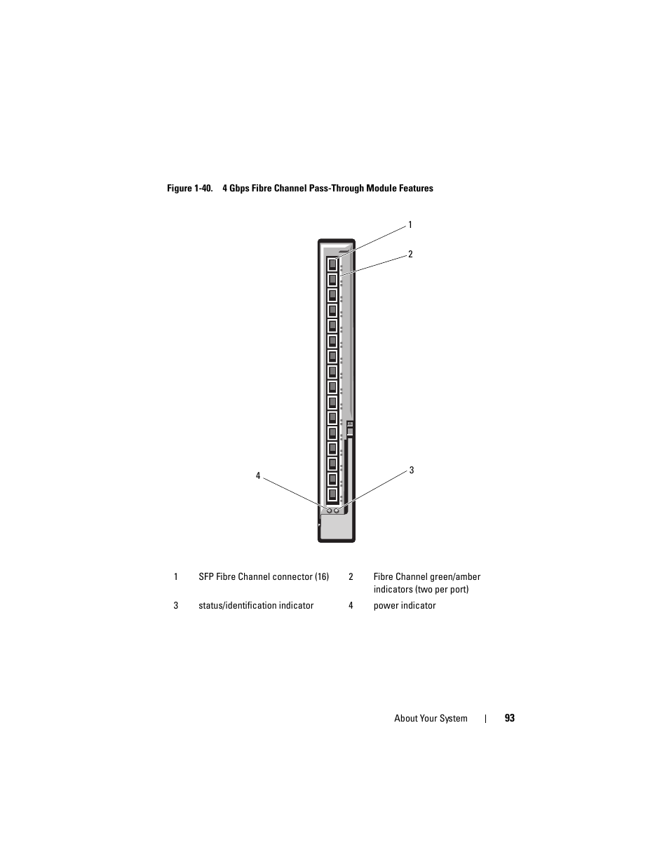Dell PowerEdge M710 User Manual | Page 93 / 368