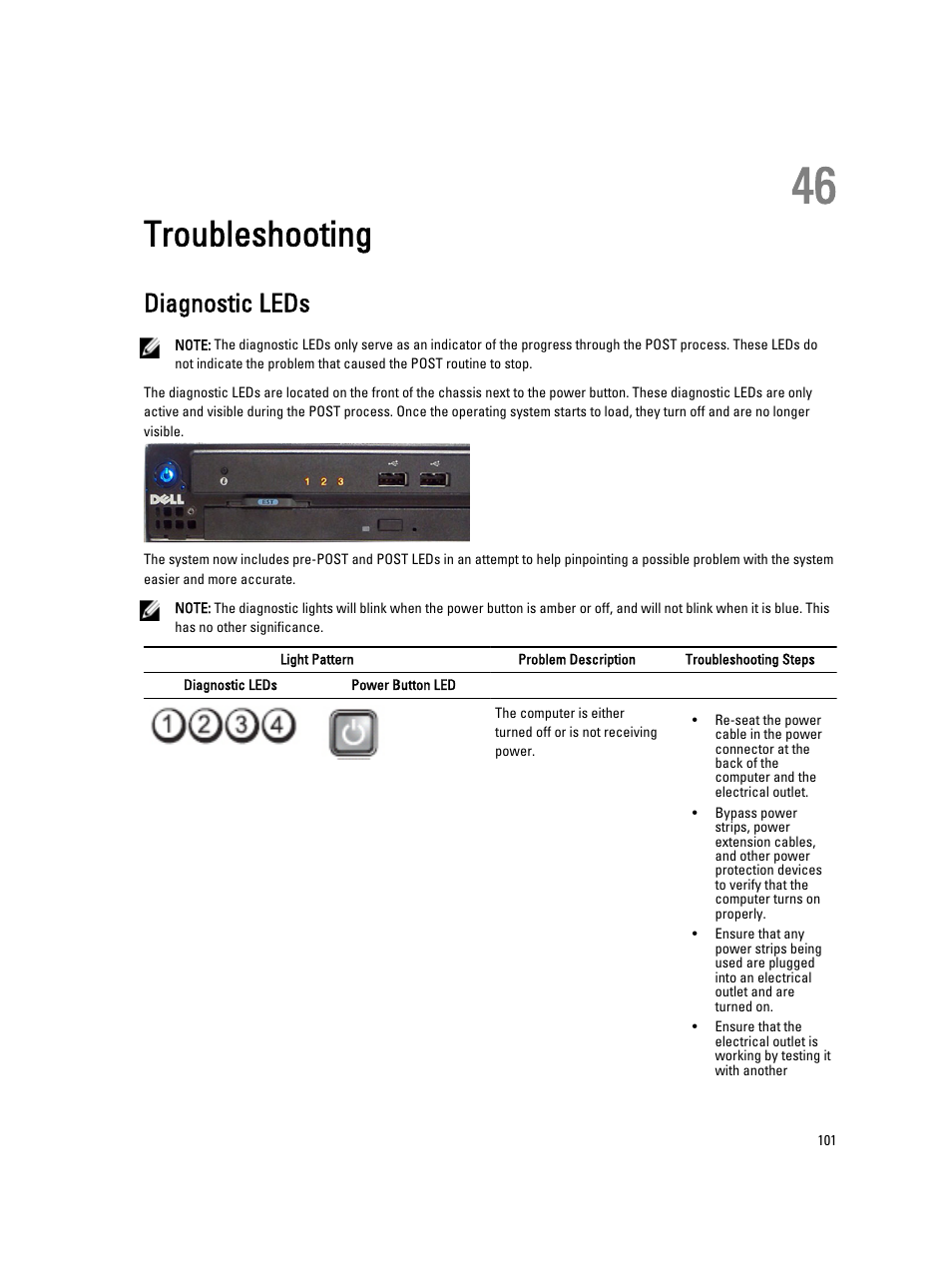 Troubleshooting, Diagnostic leds, 46 troubleshooting | Dell Precision R7610 (Mid 2013) User Manual | Page 101 / 123