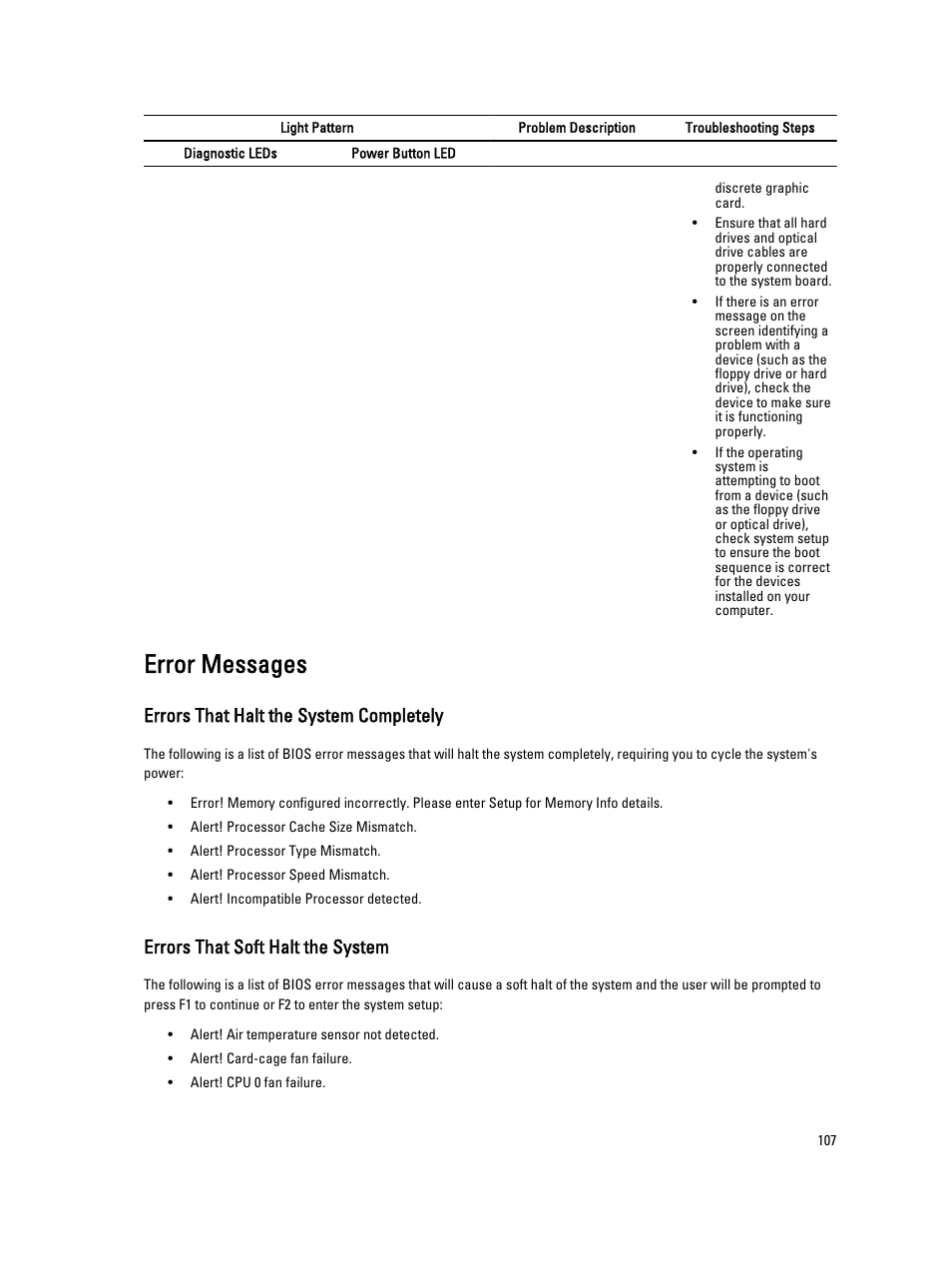 Error messages, Errors that halt the system completely, Errors that soft halt the system | Dell Precision R7610 (Mid 2013) User Manual | Page 107 / 123