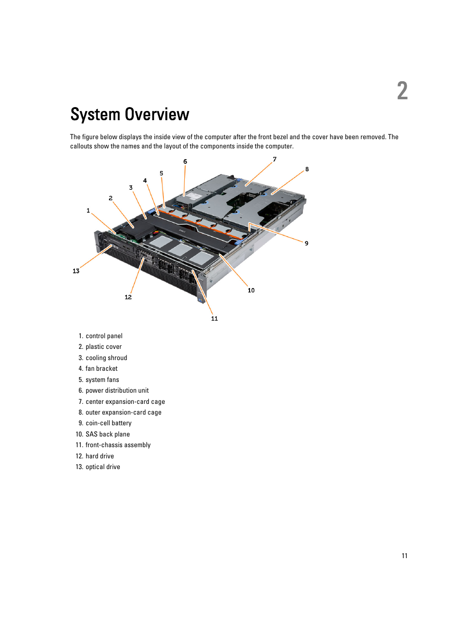 System overview, 2 system overview | Dell Precision R7610 (Mid 2013) User Manual | Page 11 / 123